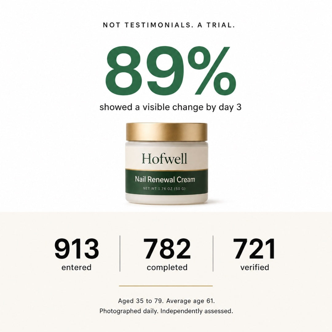 Hofwell Nail Renewal Cream