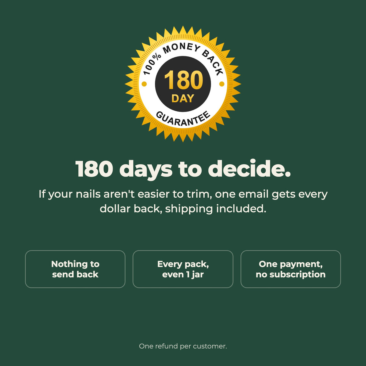 180-day money-back guarantee, nothing to send back